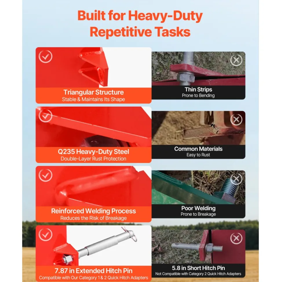 VEVOR Ballast Box, 3-Point Category 1 Tractor Ballast of 800 lbs Capacity, with Standard 2 Inch Hitch Receiver, Heavy-Duty Steel 5 ft³ Large Volume Durable Loader Attachment with Sliding Door, Red