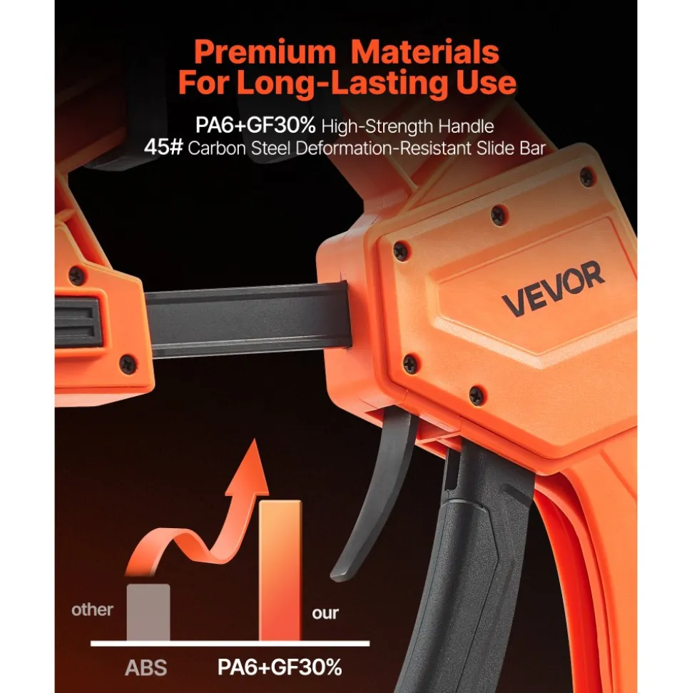 VEVOR Bar Clamps for Woodworking, 2-Pack 36 inch Opening, Lockable F-Clamp with 600 lbs Load Limit, 2-1/2 inch Depth, Cast Iron and Carbon Steel, Easy to Use, Wood Clamps for Woodworking Metal Working