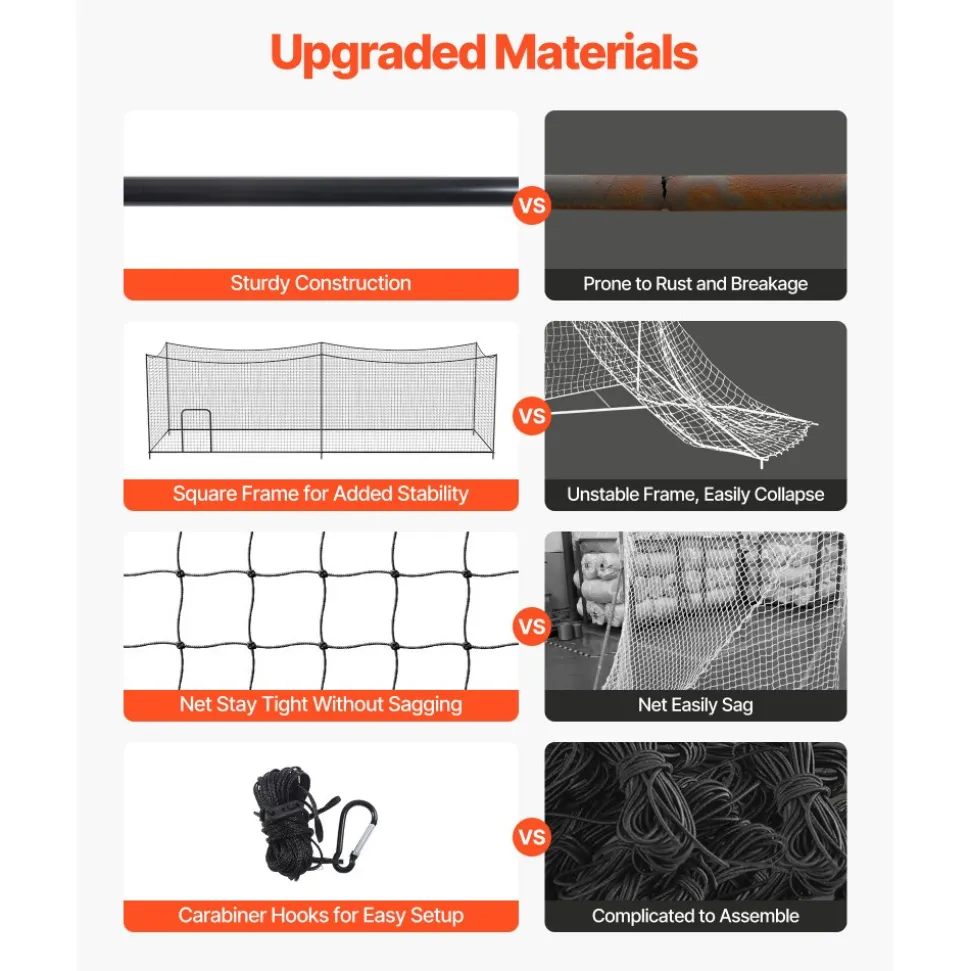 VEVOR Baseball Batting Cage, 35.0 x 10.5 x 10.2 FT Freestanding Portable Batting Cage, Hitting Cages with 45-Ply Knotted HDPE & Long Positioning Ropes, Battings Cages Netting for Indoor Outdoor