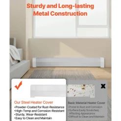 VEVOR Baseboard Heater Covers, Premium Series 5 ft Standard Electric Heating Unit Front Cover for Home Improvement, Heavy-duty Steel, Easy Installation for Bedroom Replacing Old Cover, White