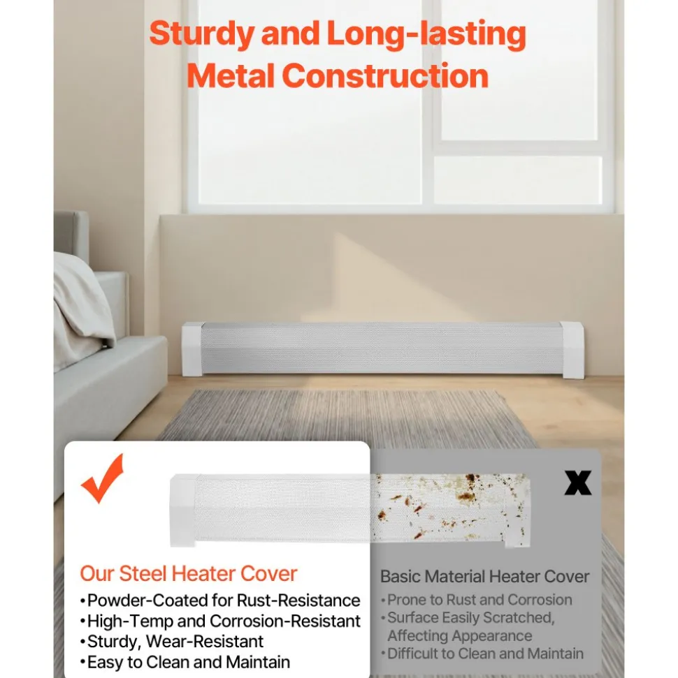 VEVOR Baseboard Heater Covers, Premium Series 5 ft Standard Electric Heating Unit Front Cover for Home Improvement, Heavy-duty Steel, Easy Installation for Bedroom Replacing Old Cover, White