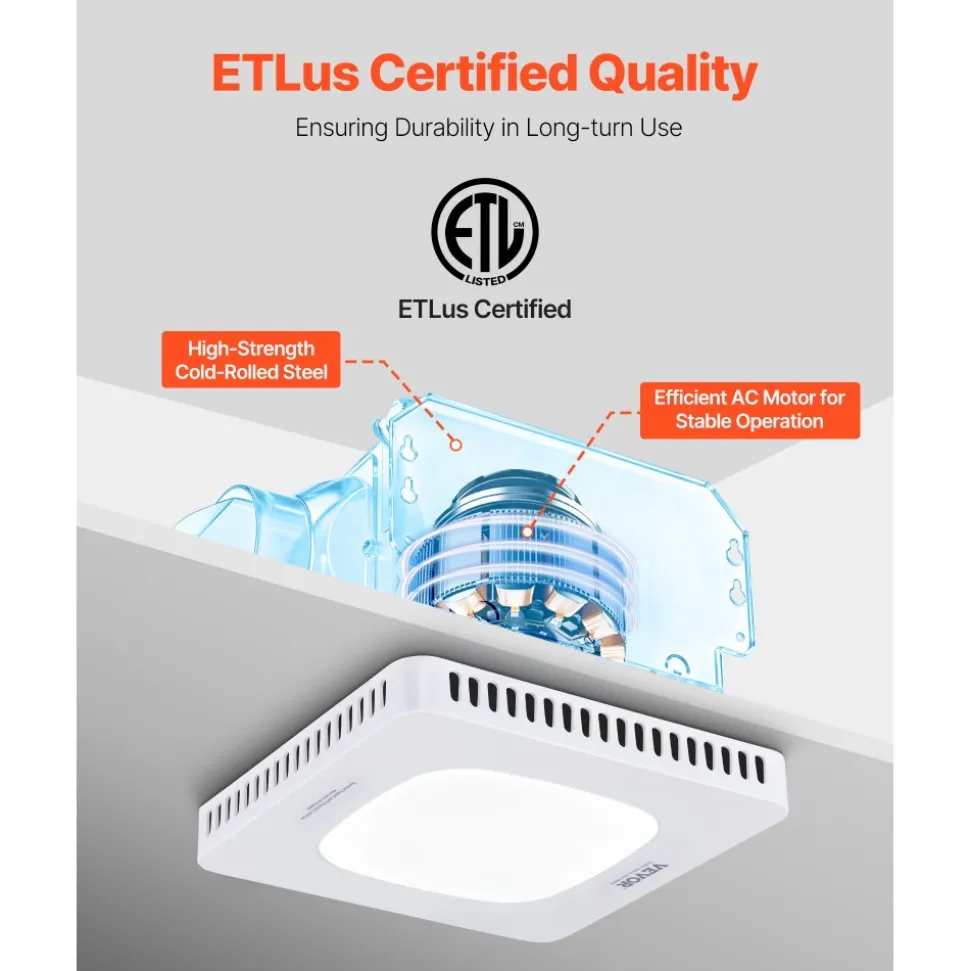 VEVOR Bathroom Exhaust Fan with LED Light, 130 CFM Bathroom Vent Three Gear Color Temp, 1.5 Sones Low-Noise, Premium AC Motor Ceiling Fan for Laundry Room, Storage Room, Home Ventilation, White