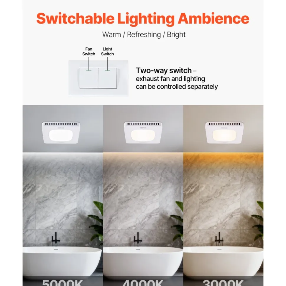 VEVOR Bathroom Exhaust Fan with LED Light, 110 CFM Bathroom Vent Three Gear Color Temp, 1.5 Sones Low-Noise, Premium AC Motor Ceiling Fan for Laundry Room, Storage Room, Home Ventilation, White