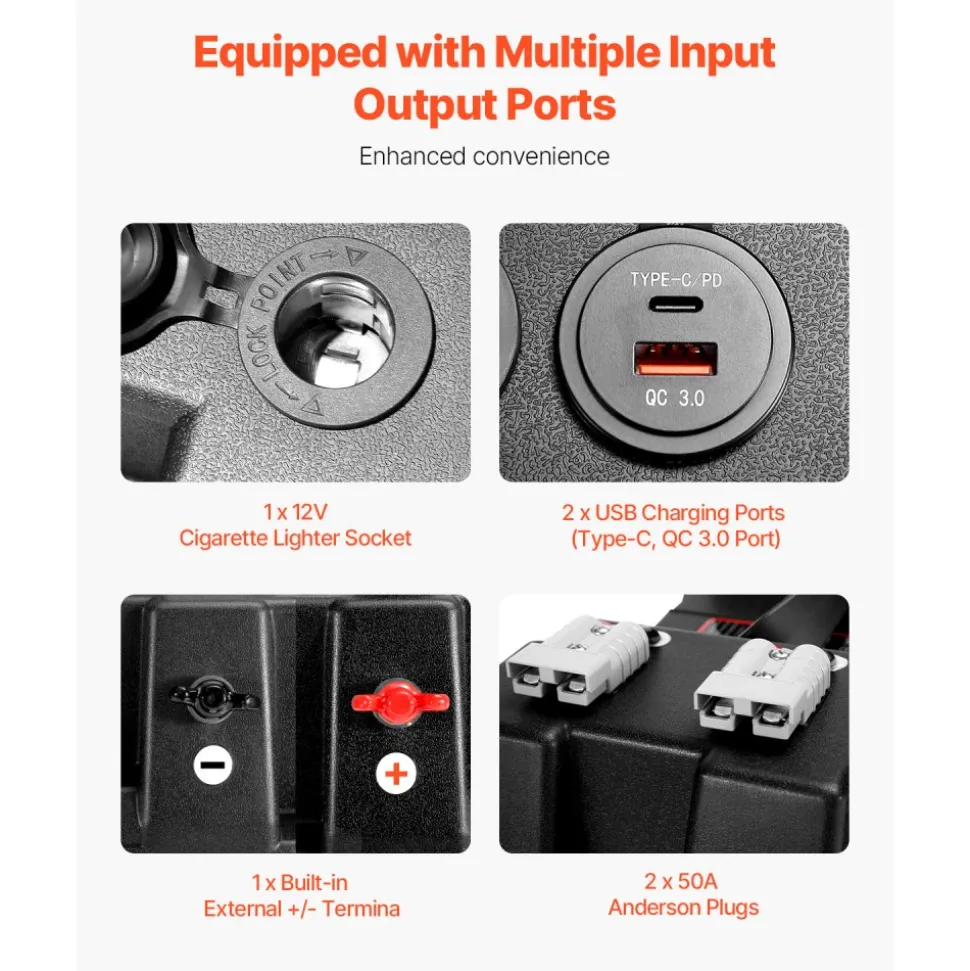 VEVOR Battery Box, Group 24/31 Trolling Motor Battery Box, 12V/24V Marine Batteries Case with PP Shell and Dual Straps, Smart Batteries Case, Suitable for Trolling Motor, Marine,RV & Solar Panel
