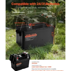 VEVOR Battery Box, Group 24/31 Trolling Motor Battery Box, 12V/24V Marine Batteries Case with PP Shell and Dual Straps, Smart Batteries Case, Suitable for Trolling Motor, Marine,RV & Solar Panel