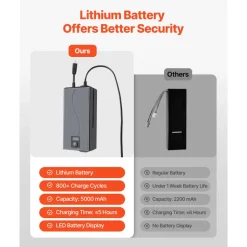 VEVOR Battery Pack for Reclining Furniture with Adapter, 5000 mAh Rechargeable Recliner Battery Pack with Universal 2-Pin Connector and LED Screen, for Electric Recliner, Sofa, Couch & Lift Chair