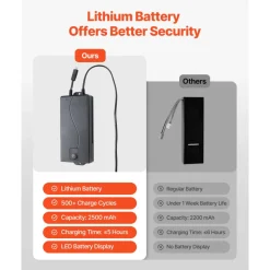 VEVOR Battery Pack for Reclining Furniture, 2500 mAh Rechargeable Recliner Battery Pack, with Universal 2-Pin Connection and LED Display Screen, for Electric Recliner, Sofa, Couch, and Lift Chair