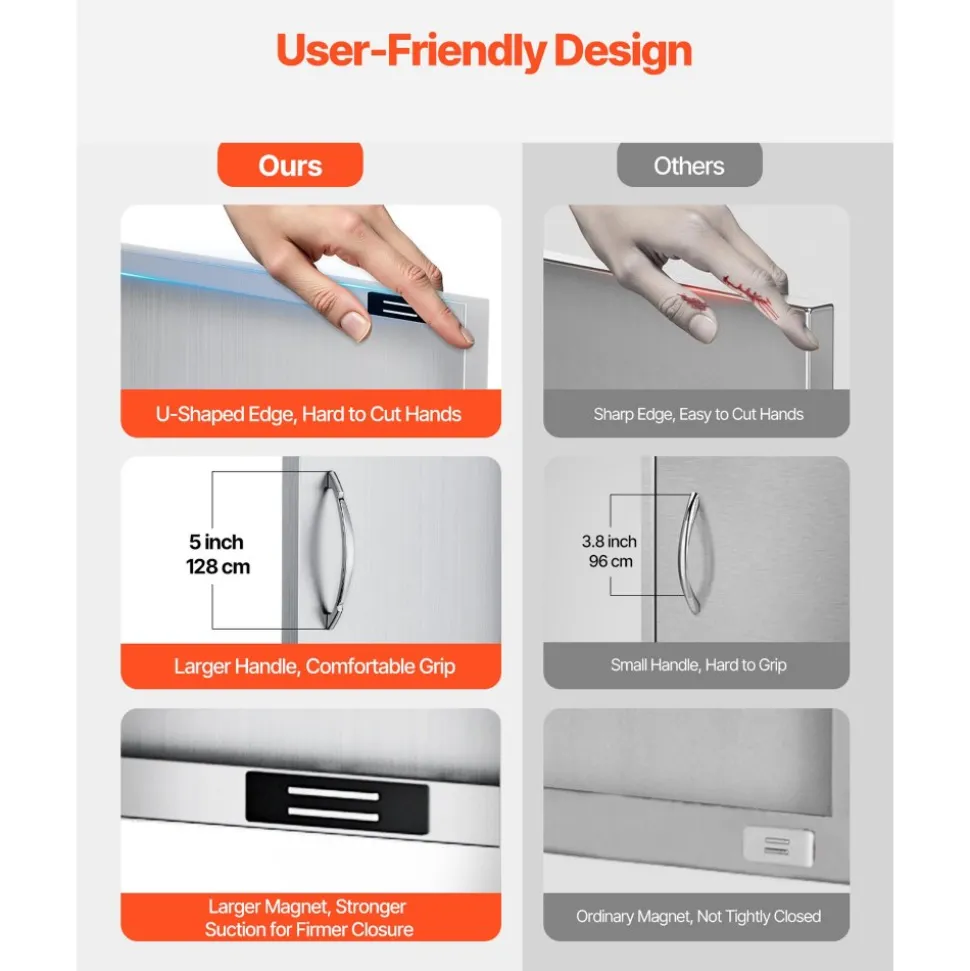 VEVOR BBQ Access Door, 30W x 21H Inch Double Outdoor Kitchen Door, Stainless Steel Flush Mount Door, Wall Vertical Door with Handles and Vents, for BBQ Island, Grilling Station, Outside Cabinet
