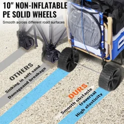 VEVOR Beach Dolly with Big Wheels for Sand, 15.4