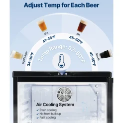 VEVOR Beer Kegerator, Dual Tap Draft Beer Dispenser, Full Size Keg Refrigerator With Shelves, CO2 Cylinder, Drip Tray & Rail, 32°F- 75.2°F Temperature Control, Holds 1/6, 1/4, 1/2 Barrels, Black