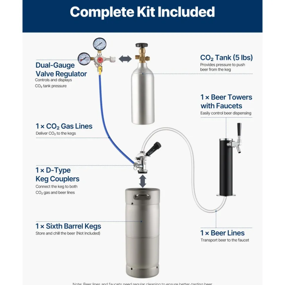 VEVOR Beer Kegerator, Single Tap Draft Beer Dispenser, Full Size Keg Refrigerator with Shelves, CO2 Cylinder, Drip Tray & Rail, 32°F- 50°F Temperature Control, Holds 1/6, 1/4, 1/2 Barrels, Black