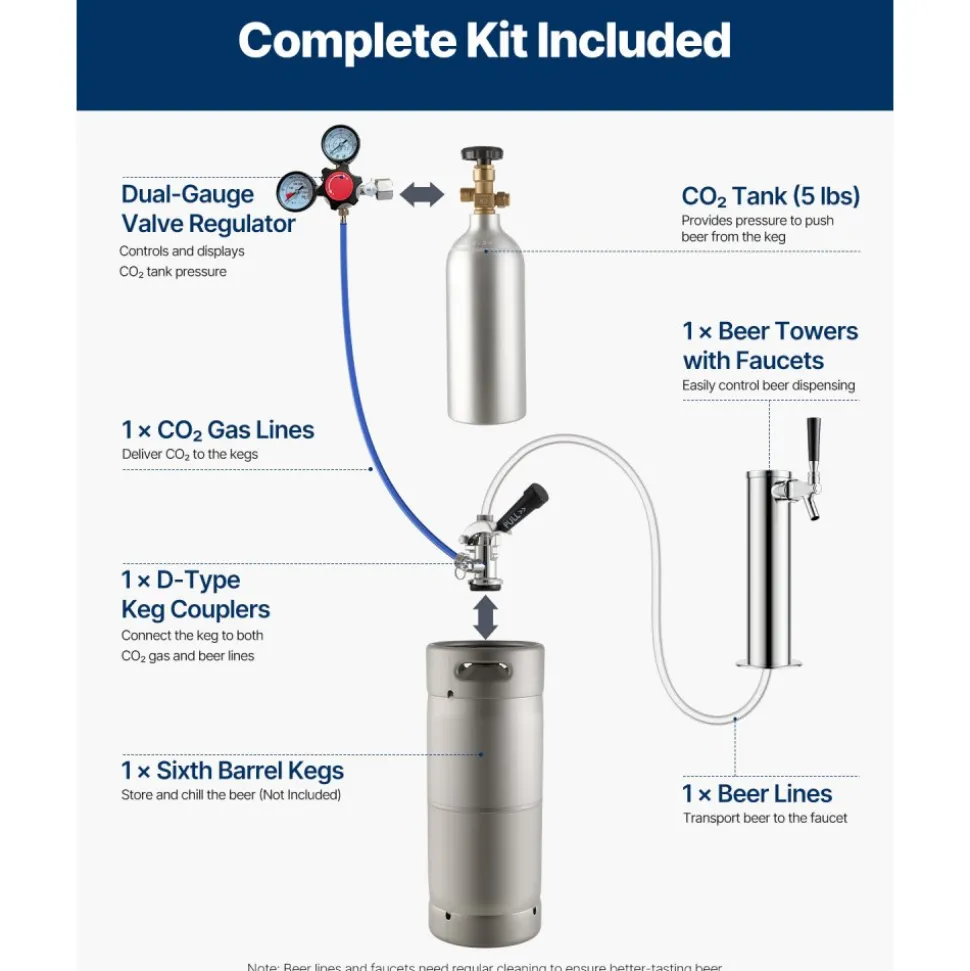 VEVOR Beer Kegerator, Single Tap Draft Beer Dispenser, Full Size Keg Refrigerator With Shelf, CO2 Tank(No Gas), Drip Tray & Rail, 23°F- 82.4°F Temperature Control, 162L, Silver