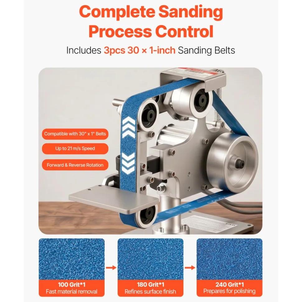 VEVOR Belt Grinder Sander with VFD, 30 x 1-Inch Variable Speed Belt Polisher, 550W Polishing Grinding Machine with 2 Grinding Modes & 3PCS Sanding Belts for Metalworking, Knife Making