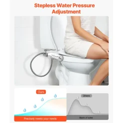 VEVOR Bidet Attachment for Toilet, Self-Cleaning Bidet Toilet Seat Attachment - Dual Retractable Nozzles, Adjustable Water Pressure, Easily Installed Cold Water Sprayer for Rear Feminine Wash, White