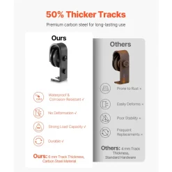VEVOR Bi-Folding Sliding Barn Door Hardware Track Kit, 36" Top Mount Track Kit, Slide Smoothly & Quietly, Heavy Duty, Easy to Install, Suitable for Two 16" Closet Pantry Laundry Doors (Not Included)