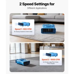 VEVOR Blower Fan, Low Profile Air Mover Carpet Dryer, 1000 CFM, 2 Speeds, Multi-Angle Airflow, Lightweight Portable for Crawlspaces, Attics, Basements, Bathrooms, Water Damage Restoration, Blue