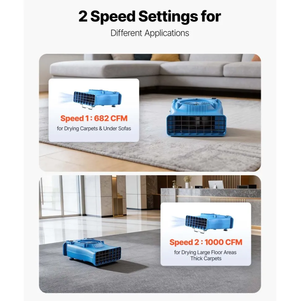 VEVOR Blower Fan, Low Profile Air Mover Carpet Dryer, 1000 CFM, 2 Speeds, Multi-Angle Airflow, Lightweight Portable for Crawlspaces, Attics, Basements, Bathrooms, Water Damage Restoration, Blue