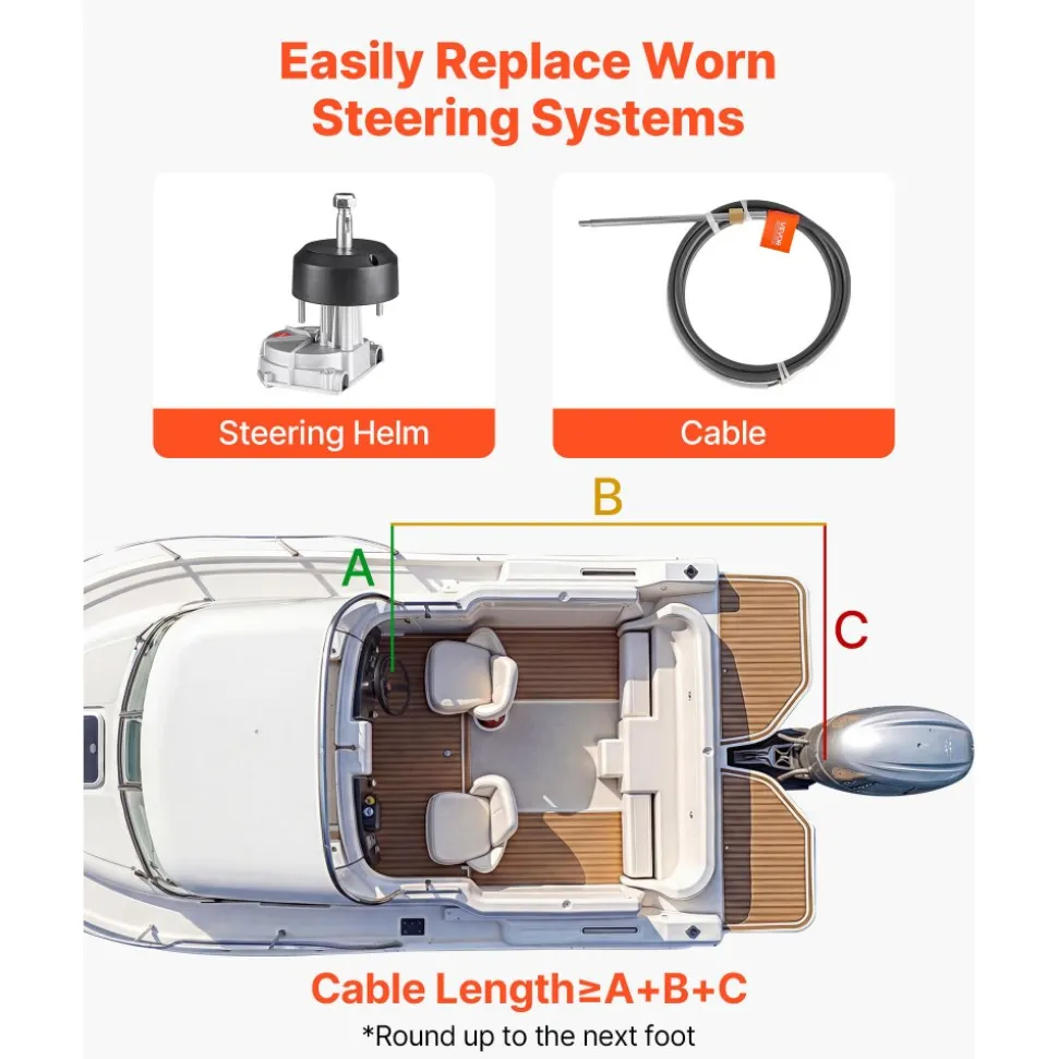 VEVOR Boat Steering System, 17 ft Boat Control Cable Outboard Rotary Steering System Kit with Aluminum Alloy Helm, Durable Marine Replacement for Fishing Boats, Small Sailboats, Speedboats, Lifeboats