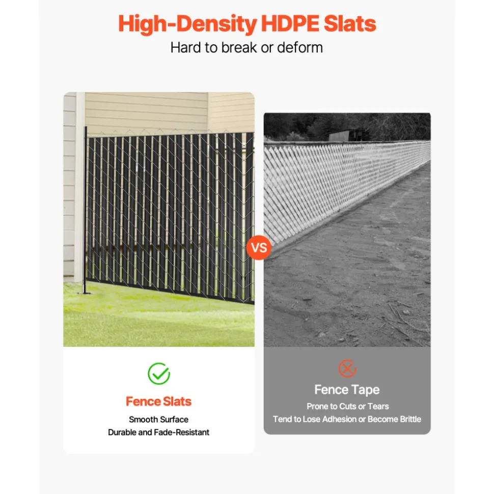 VEVOR Bottom Locking Privacy Slats, Single-Wall Vertical Bottom-Locking Slats for Chain-Link Fence, High-Density HDPE Chain Link Slats Ideally Fit 5' High Fence for Garden, Farm, Sports Field(Green)