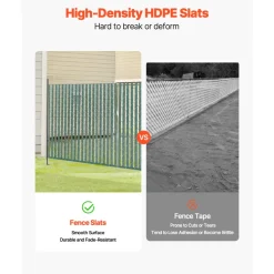 VEVOR Bottom Locking Privacy Slats, Double-Wall Vertical Bottom-Locking Slats for Chain-Link Fence, High-Density HDPE Chain Link Slats Ideally Fit 4' High Fence for Garden, Farm, Sports Field(Green)