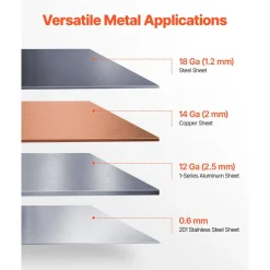 VEVOR Box and Pan Brake, 30 in Sheet Metal Bending Brake, 18-Gauge Capacity, 0-135 Degree Adjustable, Metal Bender Machine, No Wobbling, Heavy-Duty Aluminum Folder for Precise Batch Bending