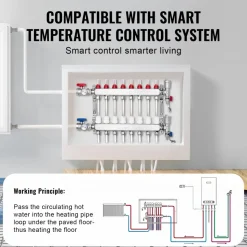 VEVOR 8-Branch Radiant Heat Manifold, 1/2