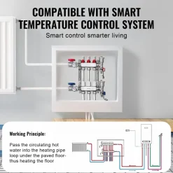 VEVOR 3-Branch Radiant Heat Manifold, 1/2