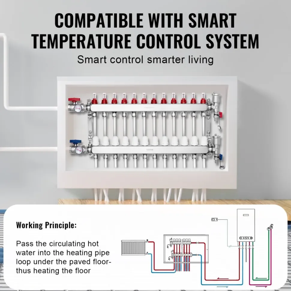 VEVOR 12-Branch Radiant Heat Manifold, 1/2" PEX Tubing Manifold, Stainless Steel PEX Manifold for Hydronic Radiant Floor Heating, Radiant Heat PEX Manifold Kit with 1/2" Adapters Included