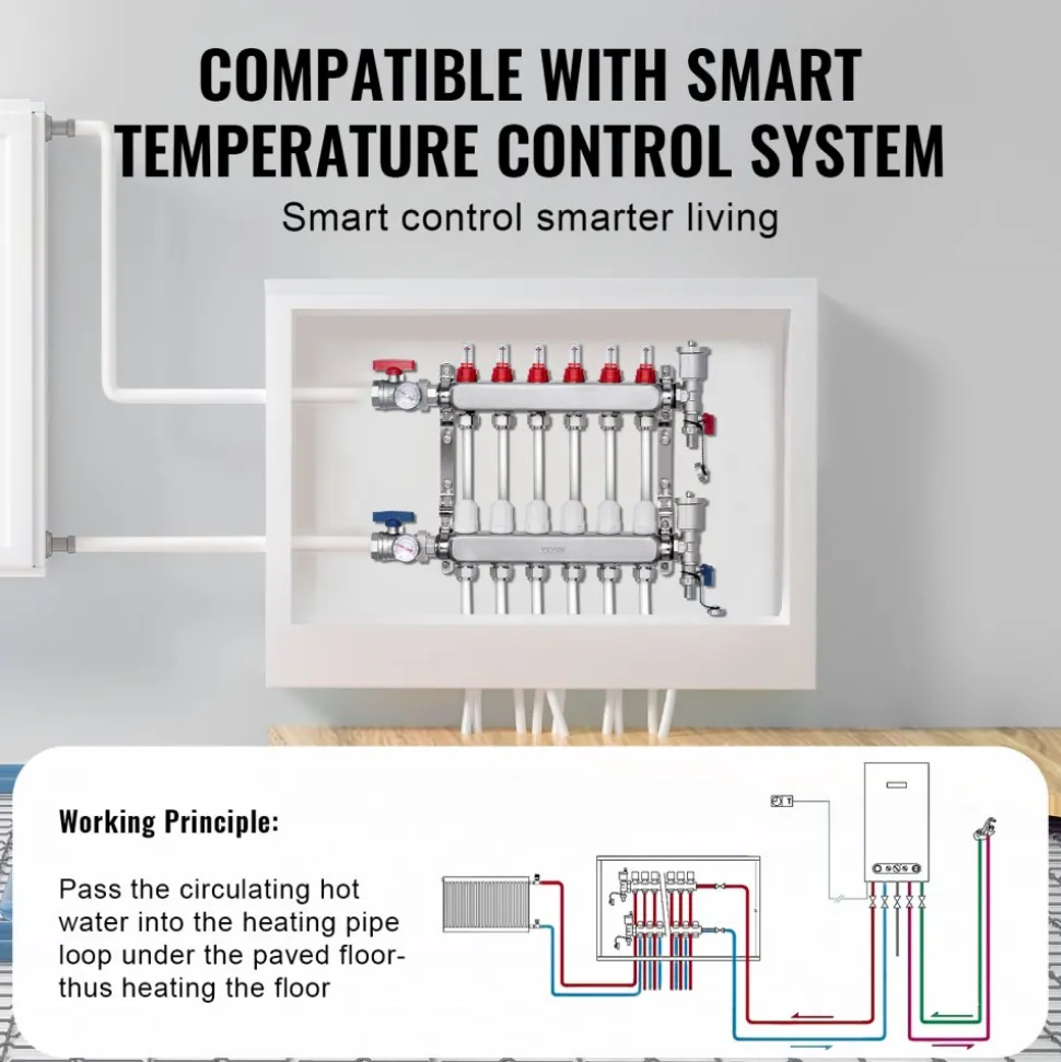 VEVOR 6-Branch Radiant Heat Manifold, 1/2" PEX Tubing Manifold, Stainless Steel PEX Manifold for Hydronic Radiant Floor Heating, Radiant Heat PEX Manifold Kit with 1/2" Adapters Included