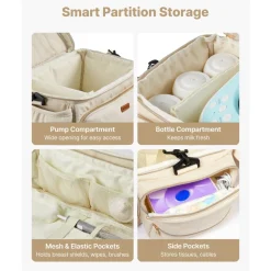 VEVOR Breast Pump Bag, Breast Feeding Bag with Ice Pack, Fits for S1/S2, Pumping Accessories & Breastmilk Storage, Portable Pump Carrying Case for Work, Travel and Family Use, Grey