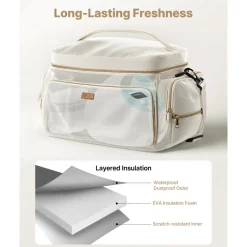 VEVOR Breast Pump Bag, Breast Feeding Bag with Ice Pack, Fits for S1/S2, Pumping Accessories & Breastmilk Storage, Portable Pump Carrying Case for Work, Travel and Family Use, Grey