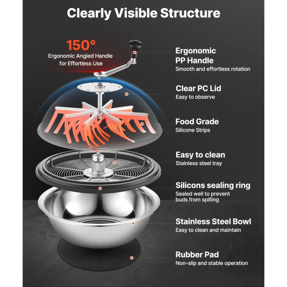 VEVOR Bud Leaf Bowl Trimmer, 24 in Manual Bud Trimmer, with Sharp Stainless Steel Blades, Visual Cutting, Wet & Dry Hydroponic Cutting Machine, Twisted Spin Cut for Plants Leaves Buds Flowers