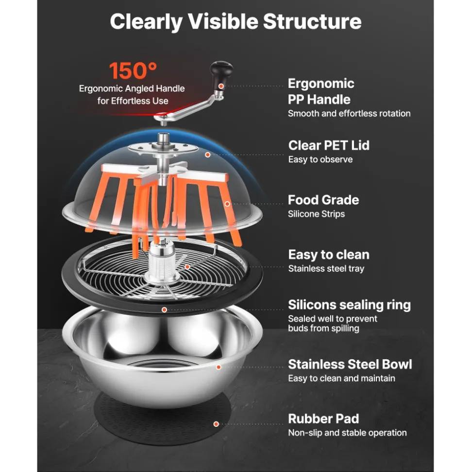 VEVOR Bud Leaf Bowl Trimmer, 13 in Manual Bud Trimmer, with Sharp Stainless Steel Blades, Visual Cutting, Wet & Dry Hydroponic Cutting Machine, Twisted Spin Cut for Plants Leaves Buds Flowers