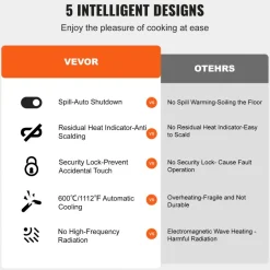 VEVOR Built in Electric Stove Top, 20 x 11.6 inch 2 Burners, 240V Glass Radiant Cooktop with Sensor Touch Control, Timer & Child Lock Included, 9 Power Levels for Simmer Steam Slow Cook Fry