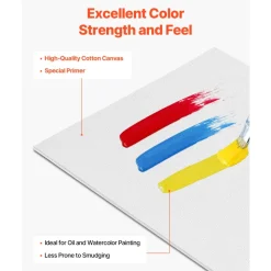 VEVOR Canvas Boards for Painting, 8 x 10 Inch White Canvases for Painting, 40 Pack Painting Canvas Panels for Sketching, Acrylic and Oil Painting, Watercolor, Paint Canvas for Kids and Professionals