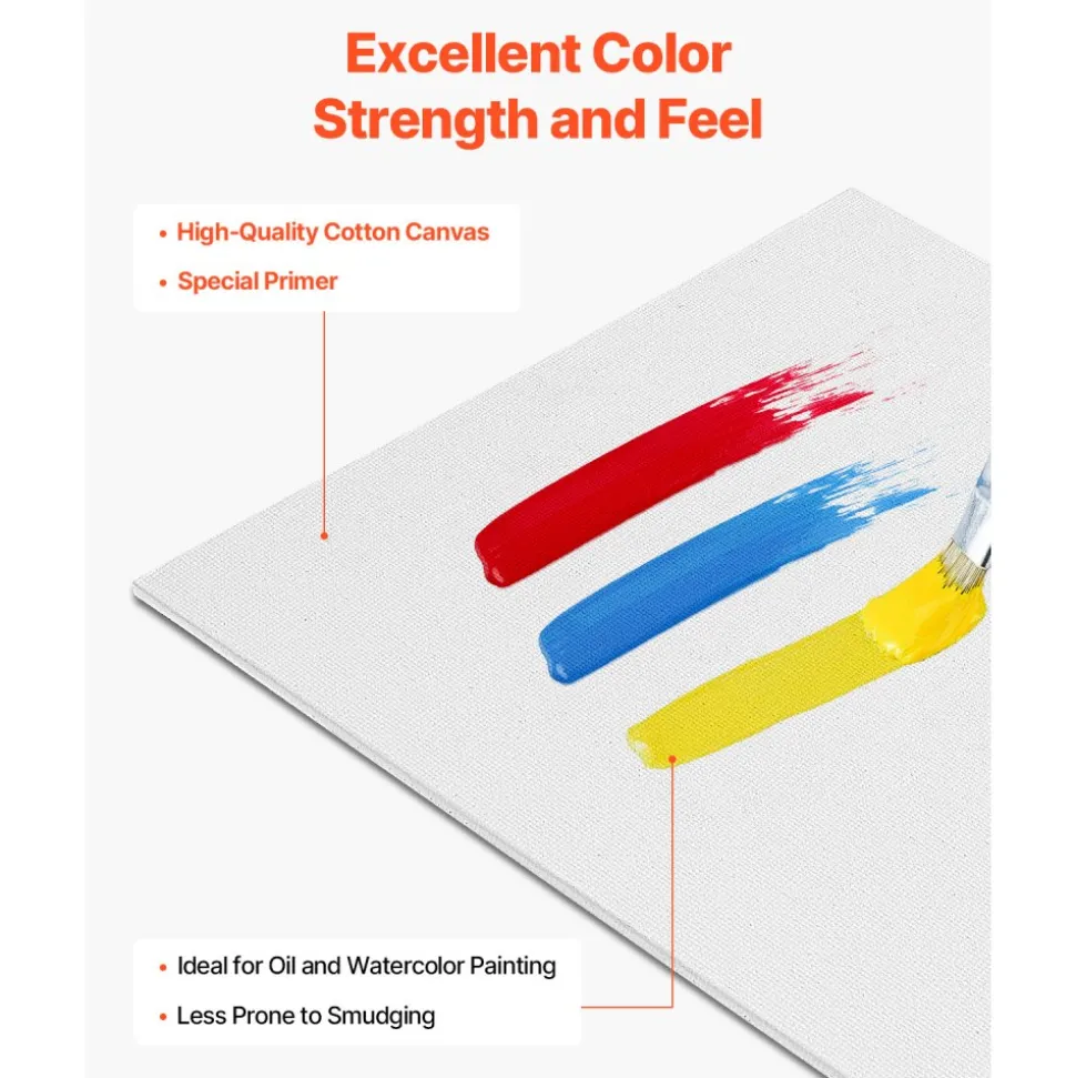VEVOR Canvas Boards for Painting, 8 x 10 Inch White Canvases for Painting, 40 Pack Painting Canvas Panels for Sketching, Acrylic and Oil Painting, Watercolor, Paint Canvas for Kids and Professionals
