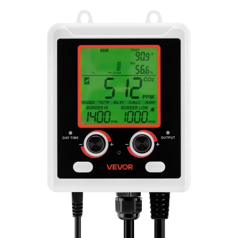 VEVOR Carbon Dioxide Monitoring Controller, Dual Outlets Carbon Dioxide Controller, CO2 Meter Monitor Day and Night Detection Feature, NDIR CO2 Sensor for Green House, Laboratories, Classrooms, Home