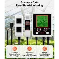 VEVOR Carbon Dioxide Monitoring Controller, Dual Outlets Carbon Dioxide Controller, CO2 Meter Monitor Day and Night Detection Feature, NDIR CO2 Sensor for Green House, Laboratories, Classrooms, Home