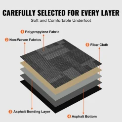 VEVOR Carpet Tiles Reusable, 24