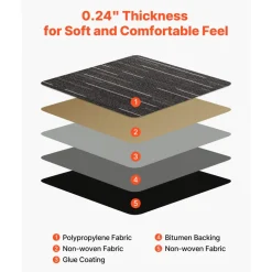 VEVOR Carpet Tiles Reusable 24x24 inch, 24 PCS Modular Carpet Square Rug, Commercial Floor Soft Padded for Seamless Cover 96sq.ft, Easy DIY Replacement for Living Room Bedroom Office Indoor,Gray