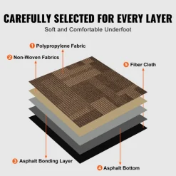 VEVOR Carpet Tiles Reusable, 20