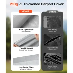 VEVOR Carport Replacement Canopy, 20 x 20 ft Potable Garage Tent Top Tarp with Sidewalls, UV-Resistant & Waterproof, Heavy Duty Car Shelter Tarp with Ball Buggees, Grey, Frame Not Included