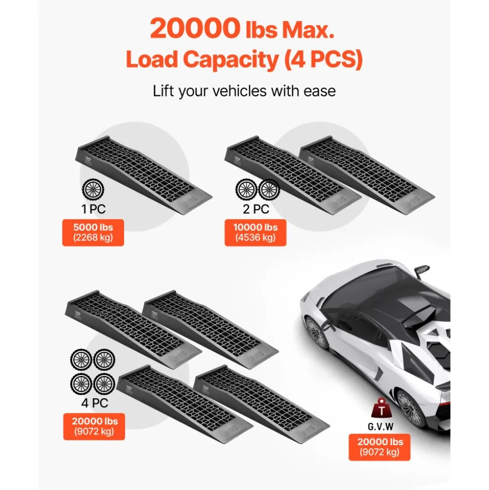 VEVOR Car Ramps, 4 PCS 20000 lbs GVW Capacity, 2.56 in Lift Height, Portable Low Profile Car Service Ramps for Home Garage Maintenance & Oil Changes, Heavy Duty for Low Chassis Vehicle & Support Jack
