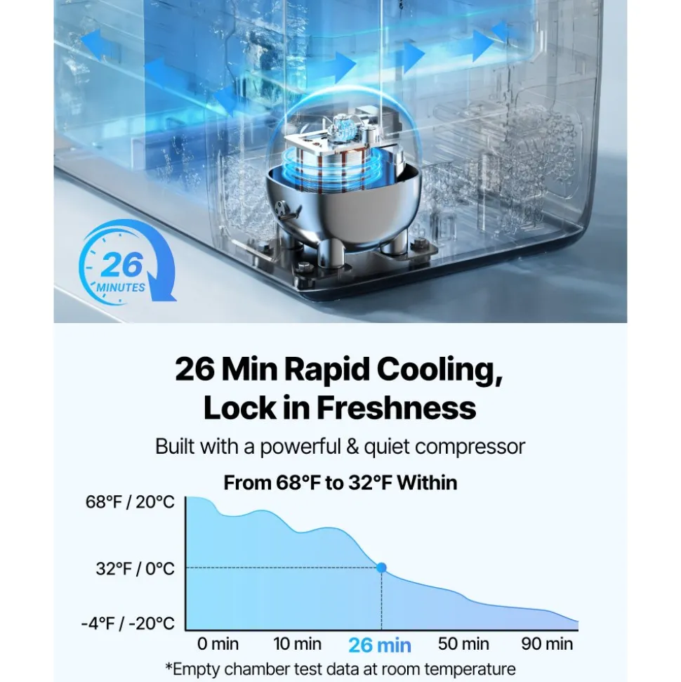 VEVOR Car Refrigerator, DC 12/24V AC100-240V Compressor Electric Cooler, -4°F to 68°F Truck Refrigerator with APP Control, Wheels & Dual Zone, 48 QT Cars Cooler for RVs, Boats, Camping, Fishing