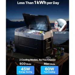 VEVOR Car Refrigerator, DC 12/24V AC100-240V Compressor Electric Cooler, -4°F to 68°F Truck Refrigerator with APP Control, Wheels & Dual Zone, 37 QT Cars Cooler for RVs, Boats, Camping, Fishing
