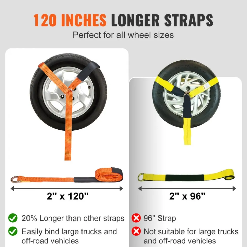 VEVOR Car Tie Down Straps Kit, Lasso Style 2" x 120" Tire Straps, 5512 LBS Working Load, 11023 LBS Breaking Strength, with Flat Hooks for Passenger Car, ATV, Motorcycle, Van, SUV, UTV, Trailer, 4-Pack