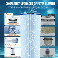 VEVOR Cartridge Pool Filter, 50Sq. Ft Filter Area Inground Pool Filter, Above Ground Swimming Pool Filtration Filter System with Upgrade Filter &Leak-proof Casing, for Hot Tubs, Spa, Inflatable Pool