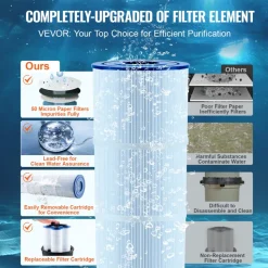 VEVOR Cartridge Pool Filter, 325Sq. Ft Filter Area Inground Pool Filter, Above Ground Swimming Pool Filtration Filter System with Upgrade Filter &Leak-proof, for Hot Tubs, Spa, Inflatable Pool