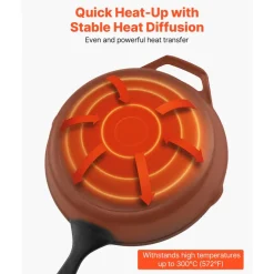 VEVOR Cast Iron Skillet, 4-Piece Frying Pan Set (6, 8, 10, 12 in), Skillets with Heat-Resistant Silicone Handle, Pre-Seasoned Chef's Pan, Kitchen Cookware, for Oven, Gas, Electrical, Induction, Black