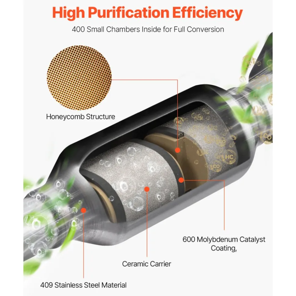 VEVOR Catalytic Converter, Compatible with Honda Accord 2.4L 2003 2004 2005 2006 2007, 2.4L L4 Engine, Rear, Replacement OE 16299, Stainless Steel Material, for Quick Exhaust Gas Purification